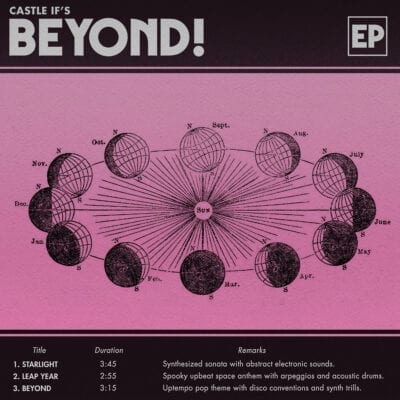 Beyond! EP