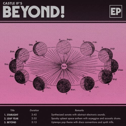 Beyond! EP