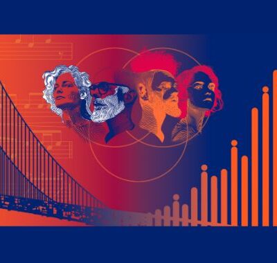 SMCQ : Dialogues intergénérationnels – Carte blanche à Cristian Gort à la salle Pierre-Mercure